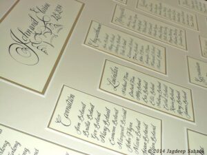 Enhance your wedding ambiance with a sumptuous table seating plan with a beautifully hand-lettered wedding seating chart.